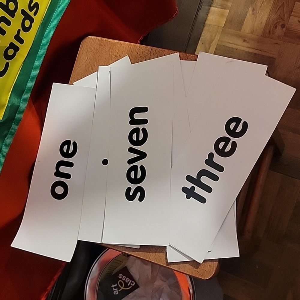 Number learning chart - Picture 2 of 5